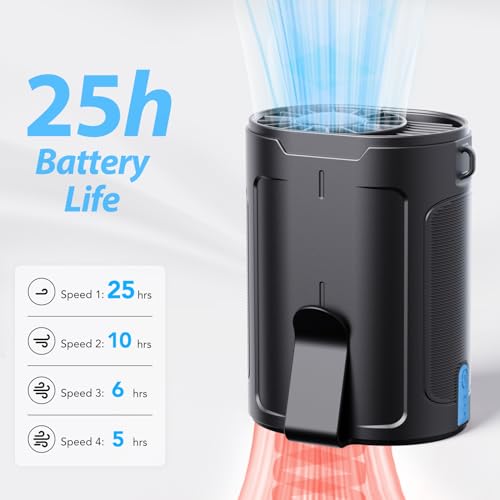 Rechargeable Waist Fan, Portable Fan with 25H Battery Life, 4 Speed Adjustable Belt Fan, 6600 RPM Strong Personal Cool Clip Fan Under Shirt for Farm Work Fishing Hiking - Black