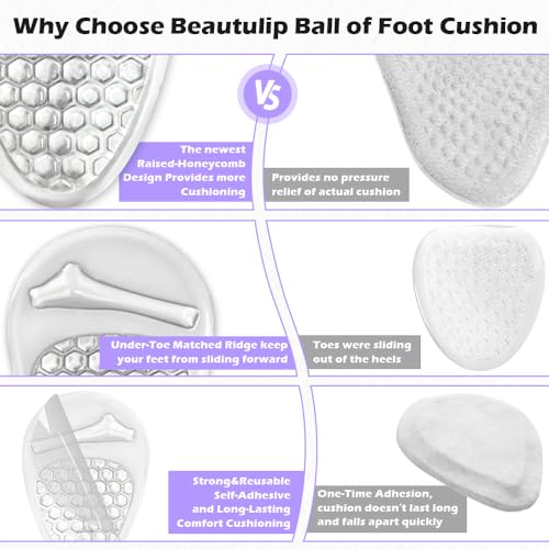 Beautulip Ball of Foot Cushions Women, Metatarsal Pads, High Heel Comfort Pads, Weight Shifting and Shock Absorbing in Shoes (2 Pairs) (Clear)