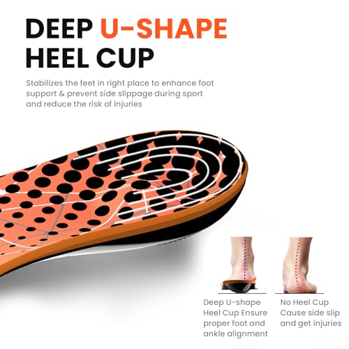 Plantar Fasciitis Arch Support Insoles - Welnove Heavy Duty High Arch Inserts Standing All Day, Fatigue Reduce - Orthotic Cushions for Foot Pain, Flat Feet, Heel Spurs, Man & Women, Fit Most Shoes (M)