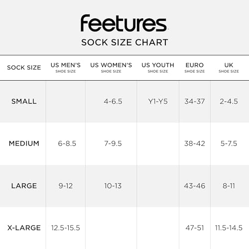 Feetures High Performance Max Cushion Ankle Sock - No Show Socks for Women & Men with Heel Tab - New Boost Blue, L (1 Pair)