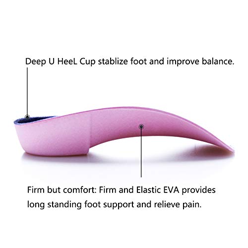 PCSsole’s 3/4 Orthotics Shoe Insoles High Arch Supports Shoe Insoles for Plantar Fasciitis, Flat Feet, Over-Pronation, Relief Heel Spur Pain