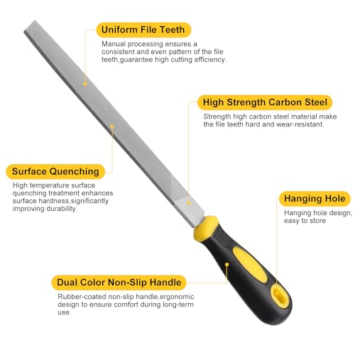Uaorexplo 8'' Flat Hand Metal File, Ergonomic Rubberized Handle, Uniform Teeth, Strength High Carbon Steel, Suitable for Long Time Use for Trimming, Removing, Sharping Metal, Stone, Wood, and more.