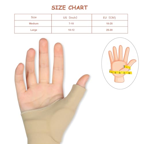 Jianlida Thumb Wrist Brace Compression Sleeve for Women and Men, Soft Elastic Fabric Thumb Splint Glove Liner for Arthritis Pain Relief Protector Support - Left and Right Hand (Medium)