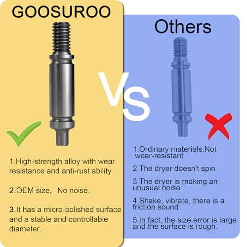 【UPGRADED】 W10359271 Dryer Drum Support Roller Shaft, Right Hand Thread, Replaces for WPW10359271, AP6020388, 3387460, 3399508, 8575324, PS11753707.OEM Standard Size,Ultra Durable.
