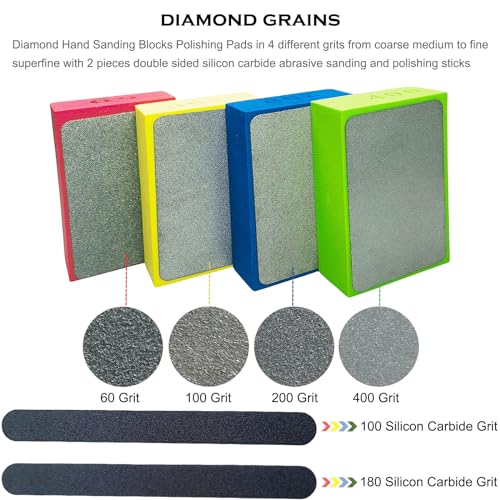 4 Pack Diamond Hand Polishing Pads Sharp Grinding Polishing Pad - Sanding Block Foam Backing 60/100/200/400 Grit for Ceramic Tile Glass Stone Metal with 2 PCS Polishing Sticks Sanding Sticks Wet & Dry