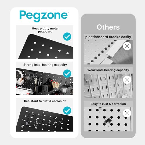 PEGZONE Metal Pegboard Wall Organizer Kit