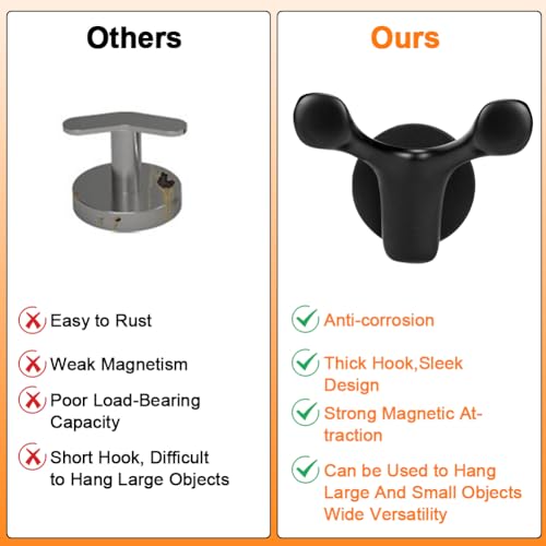 2PCS Heavy Duty Magnetic Hooks for Metal Surfaces