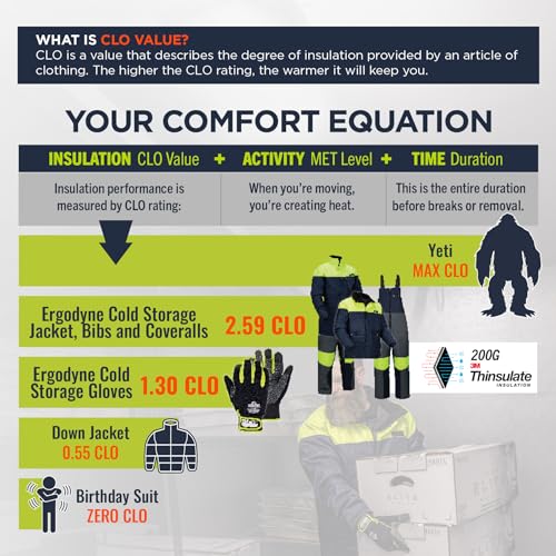 Insulated Freezer Gloves with Grip Palm & Touch Screen