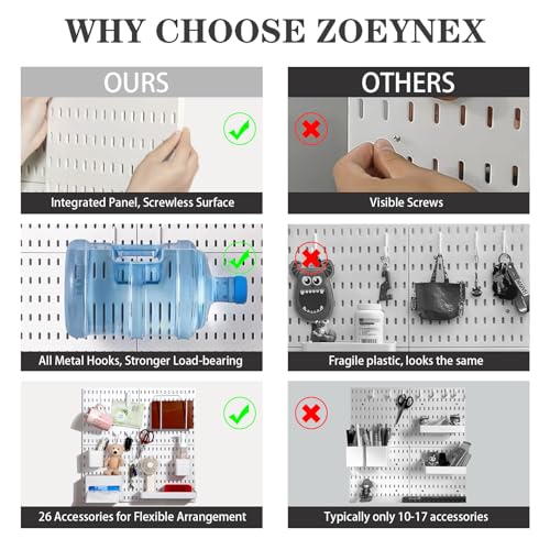 Zoeynex Modular Pegboard Organizer Kit with Accessories