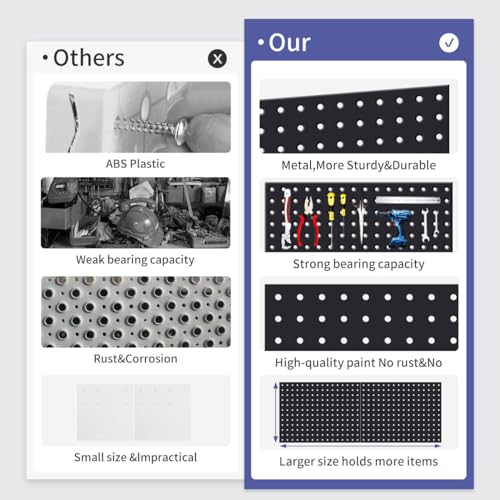 4 Pcs Metal Pegboard, (One Block*12 inch) Metal Pegboard Panels,Pegboard Wall Organizer Compatible with Walls Home/Garage Tool Storage/Office Organization/Craft Room/Kitchen（Black）