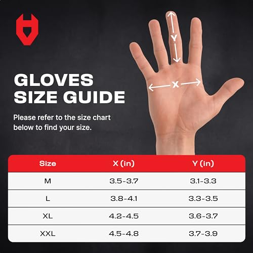 NoCry Microfoam Nitrile Coated Grip Work Gloves for Men and Women