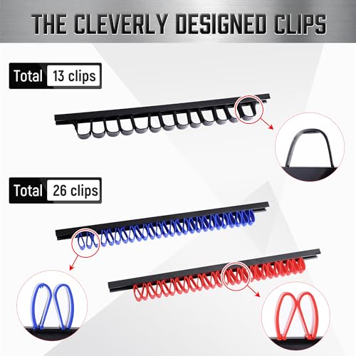 Reniteco 12 PCS Screwdriver Wrench Plier Organizers Wall Mount Pegboard Hand Tool Holders Plastic Rail Hanger Clips With 24 PCS Yellow Screws (Red Blue Black)