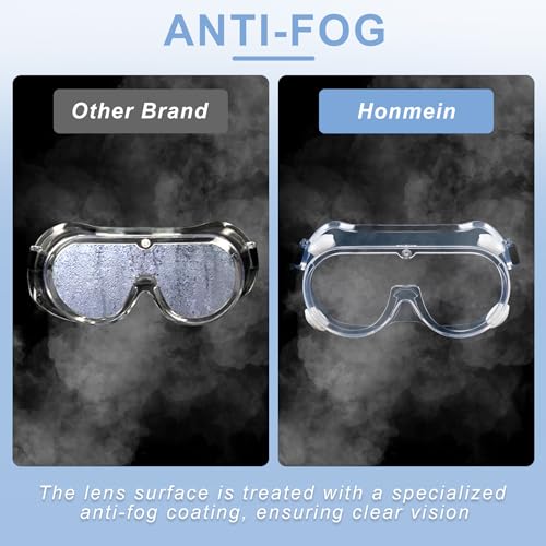 2-Pack Anti-Fog Safety Goggles for Multiple Uses