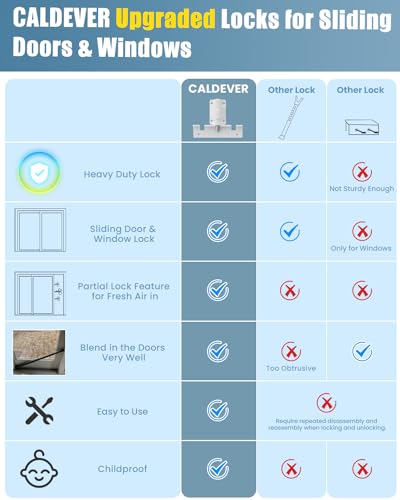 Horizontal Sliding Window Locks & Door Security Set