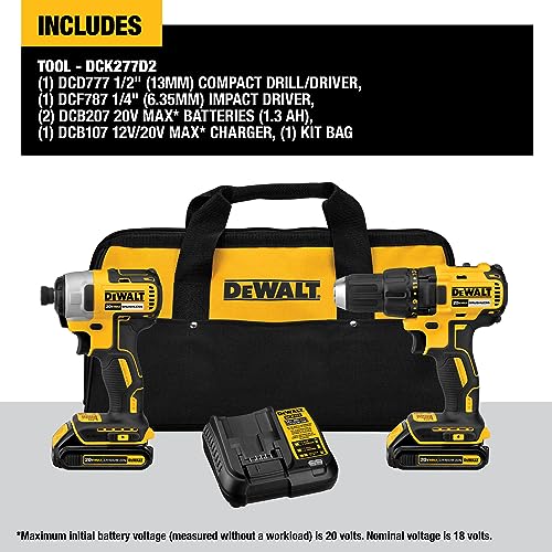 DEWALT 20V MAX Cordless Drill and Impact Driver Combo