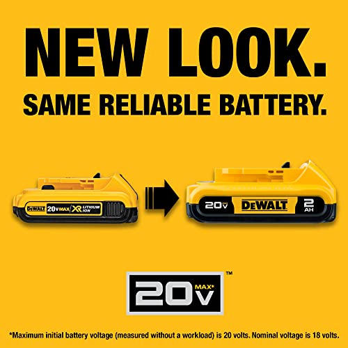 DEWALT 20V MAX 9-Tool Cordless Power Tool Set