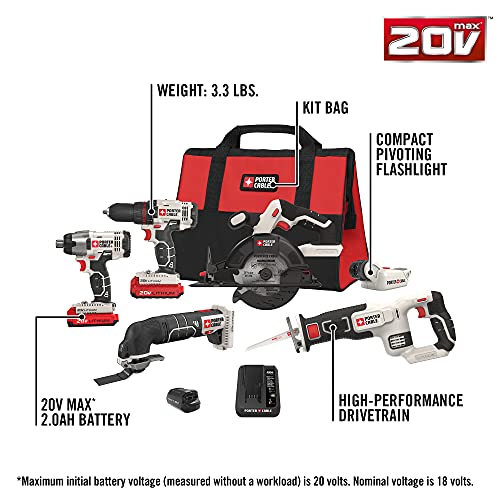PORTER-CABLE 20V MAX 6-Tool Combo Kit