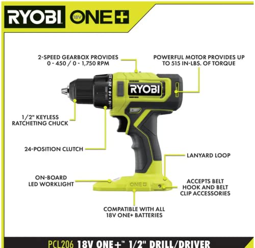 RYOBI ONE+ 6-Tool Cordless Combo Kit