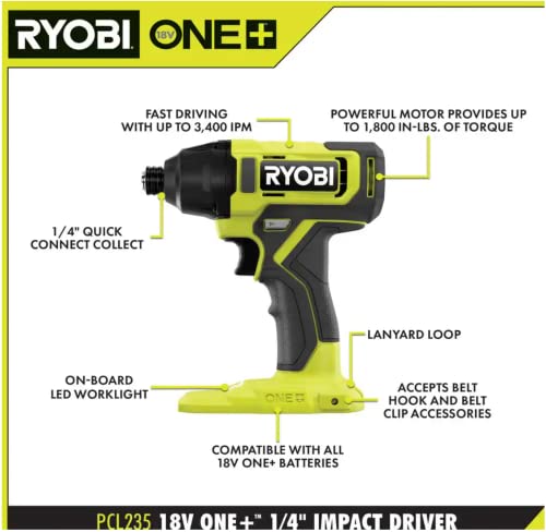 RYOBI ONE+ 6-Tool Cordless Combo Kit