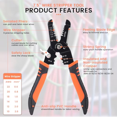 VANJOIN Multi-Tool Wire Stripper, Cutter, Crimper