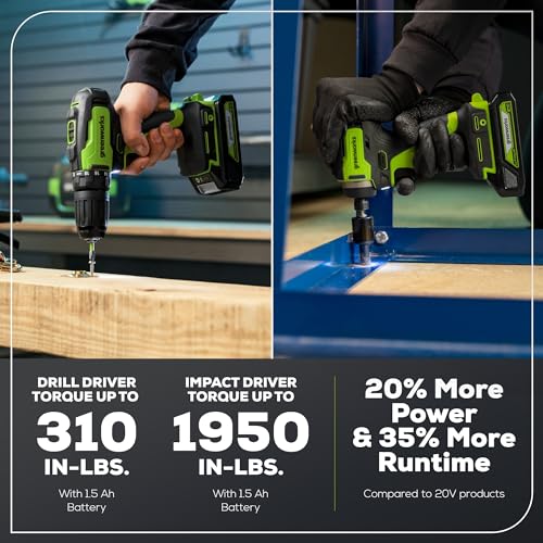Greenworks 24V Cordless Drill and Impact Driver Kit
