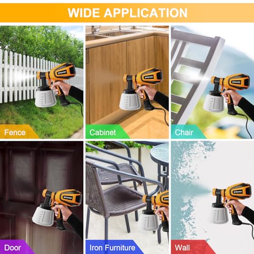 VONFORN 700W HVLP Paint Sprayer with Nozzles