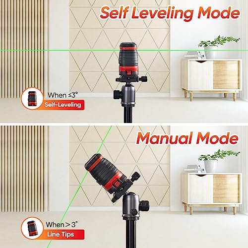 Elikliv Self-Leveling Green Laser Level Tool