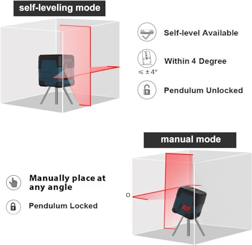 RockSeed LV1 Self-Leveling 360° Red Line Laser
