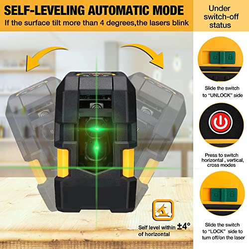 PREXISO 100Ft Self-Leveling Green Laser Level Tool