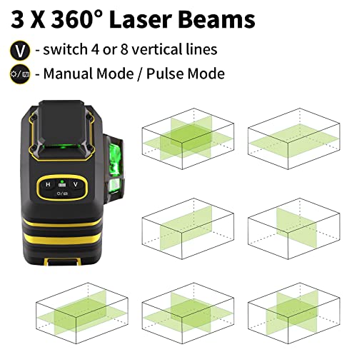 IKOVWUK 3x360° Green Laser Level Tool
