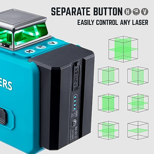 KEZERS 360° Green Laser Level with Remote Controller