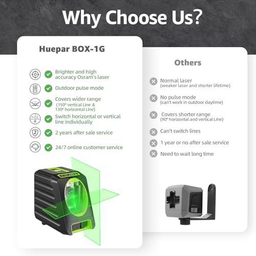 Huepar Box-1G 360° Self-Leveling Laser Level