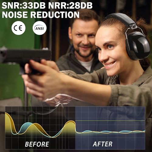 BJKing Noise Reduction Safety Ear Muffs, NRR 28dB