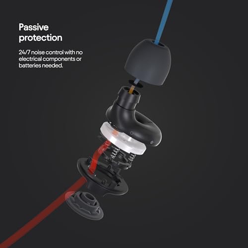 Adjustable Loop Switch Earplugs for Noise Reduction