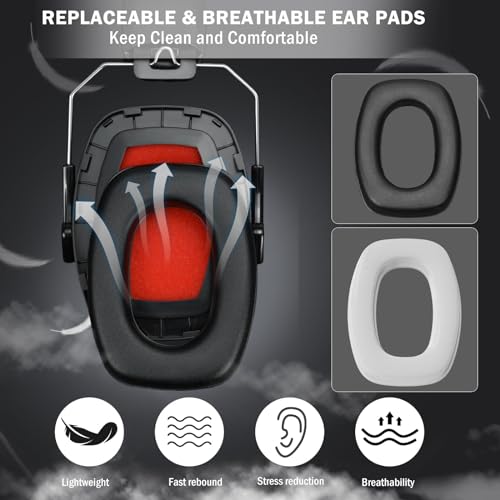 BJKing Noise Reduction Safety Ear Muffs, NRR 28dB