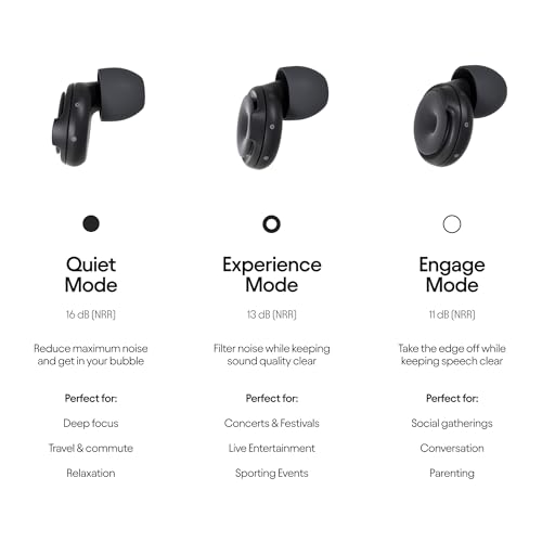 Adjustable Loop Switch Earplugs for Noise Reduction