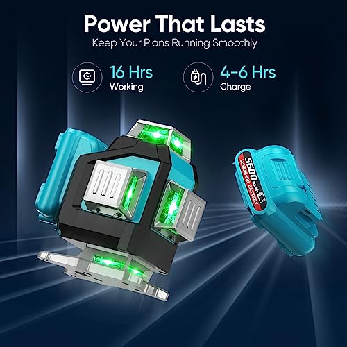 Elikliv 360° Self-Leveling Green Laser Level Tool