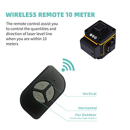 16-Line 4D Self-Leveling Green Laser Level Set