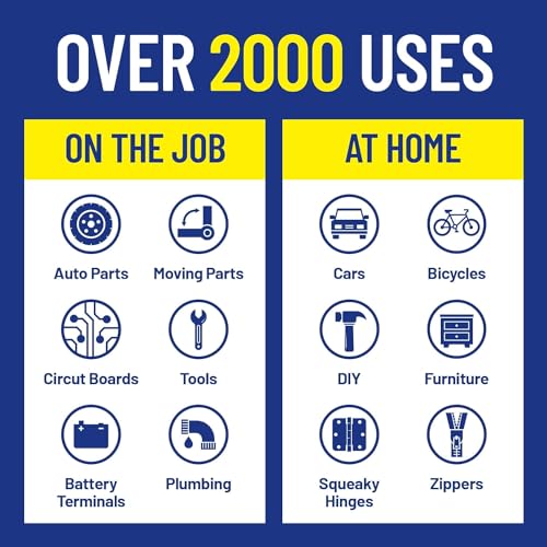 WD-40 Precision Pen Lubrication Tool (3-Pack)