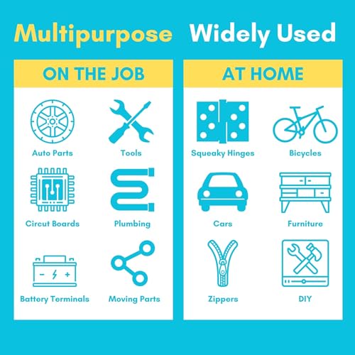 BIGTHUMB Precision Lubricant Pen - 4 Pack