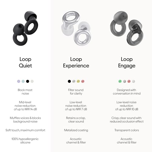 Noise Reduction Loop Quiet Ear Plugs - Reusable Silicone