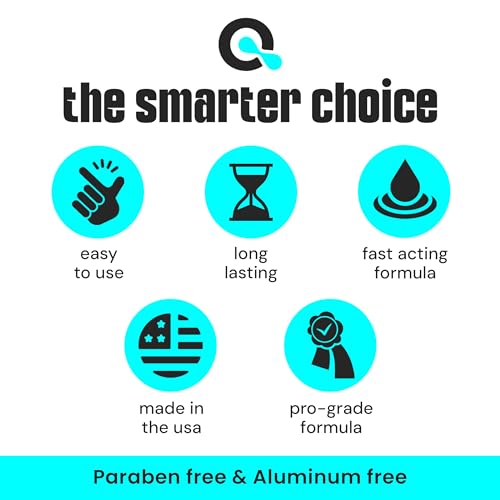 Aquadoc Bromine Hot Tub Starter Kit for Spas, Complete Spa Maintenance Kit with Bromine Tablets & Complete Hot Tub Chemicals Starter Kit with All Spa Chemicals for Hot Tub Kit for pH Water Balance