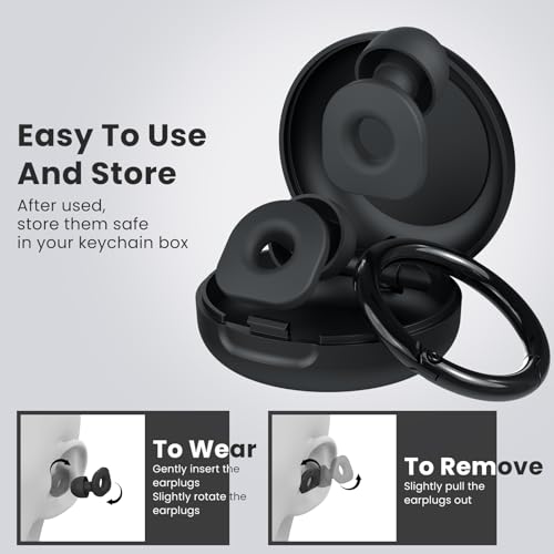 2 Pairs Reusable Earplugs with 8 Ear Tips