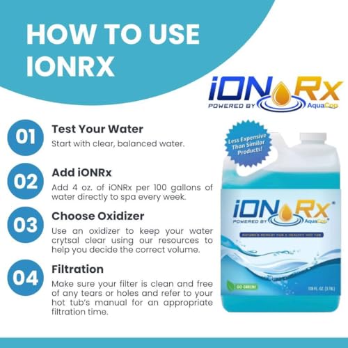 IONRX Hot Tub & Spa, Treatment, Conditioner, Balancer, Clarifier, Great for Sensitive Skin Spa Maintenance Made Easy 128 fl oz.