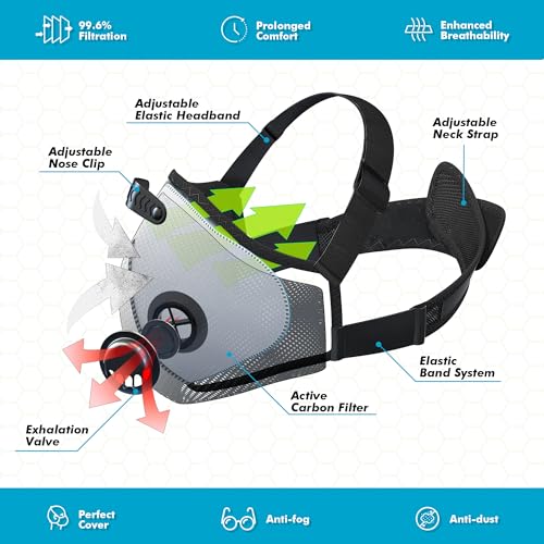 BASE CAMP M PRO Reusable Dust Mask, Comfortable Protection