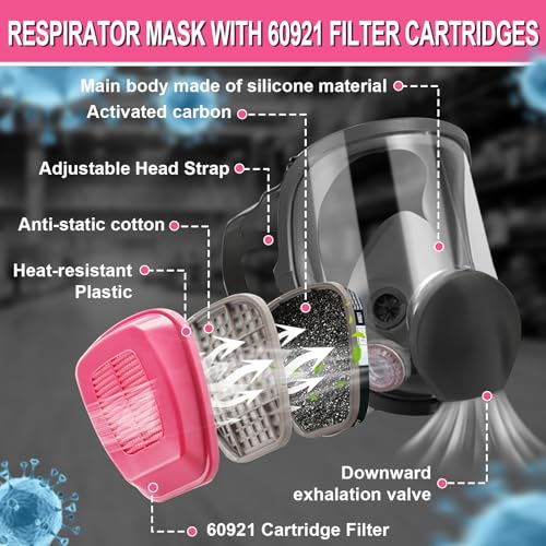 JOEAIS Full Face Respirator Mask with Organic Vapor