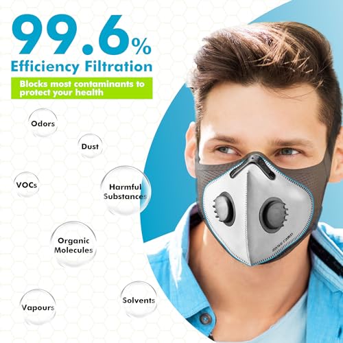 BASE CAMP M PRO Reusable Dust Mask, Comfortable Protection