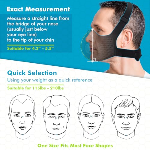 BASE CAMP M PRO Reusable Dust Mask, Comfortable Protection