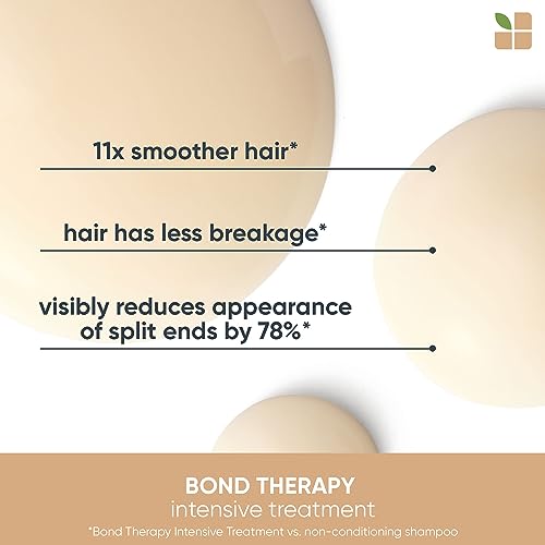 Biolage Bond Therapy Intensive Treatment | Rinse Out Pre-Shampoo Hair Treatment | Deeply Conditions & Builds Bonds | Paraben & Sulfate-Free | Vegan | Salon Professional Treatment | Cruelty-Free