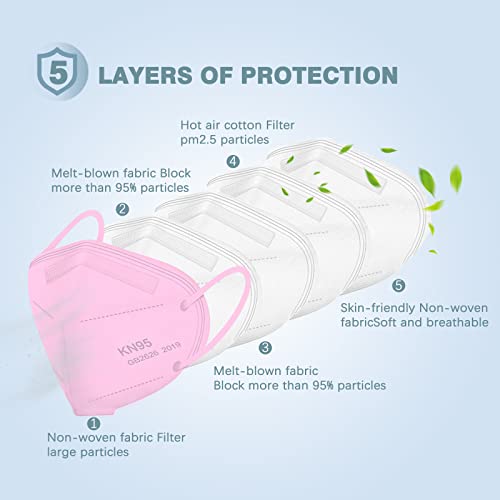 Pack of 50 XINYA BAO KN95 Masks - 5-Ply